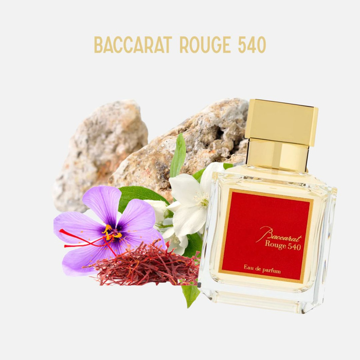 Духи похожие на бакарат 540. Баккара rouge 540. Бакарат духи 540. Бакарат духи 540. Maison francis kurkdjian baccarat 540.