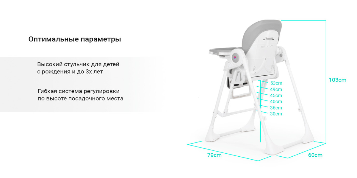 Текстовое описание изображения