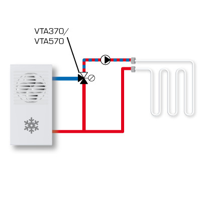 Пример установки клапана ESBE VTA570-3