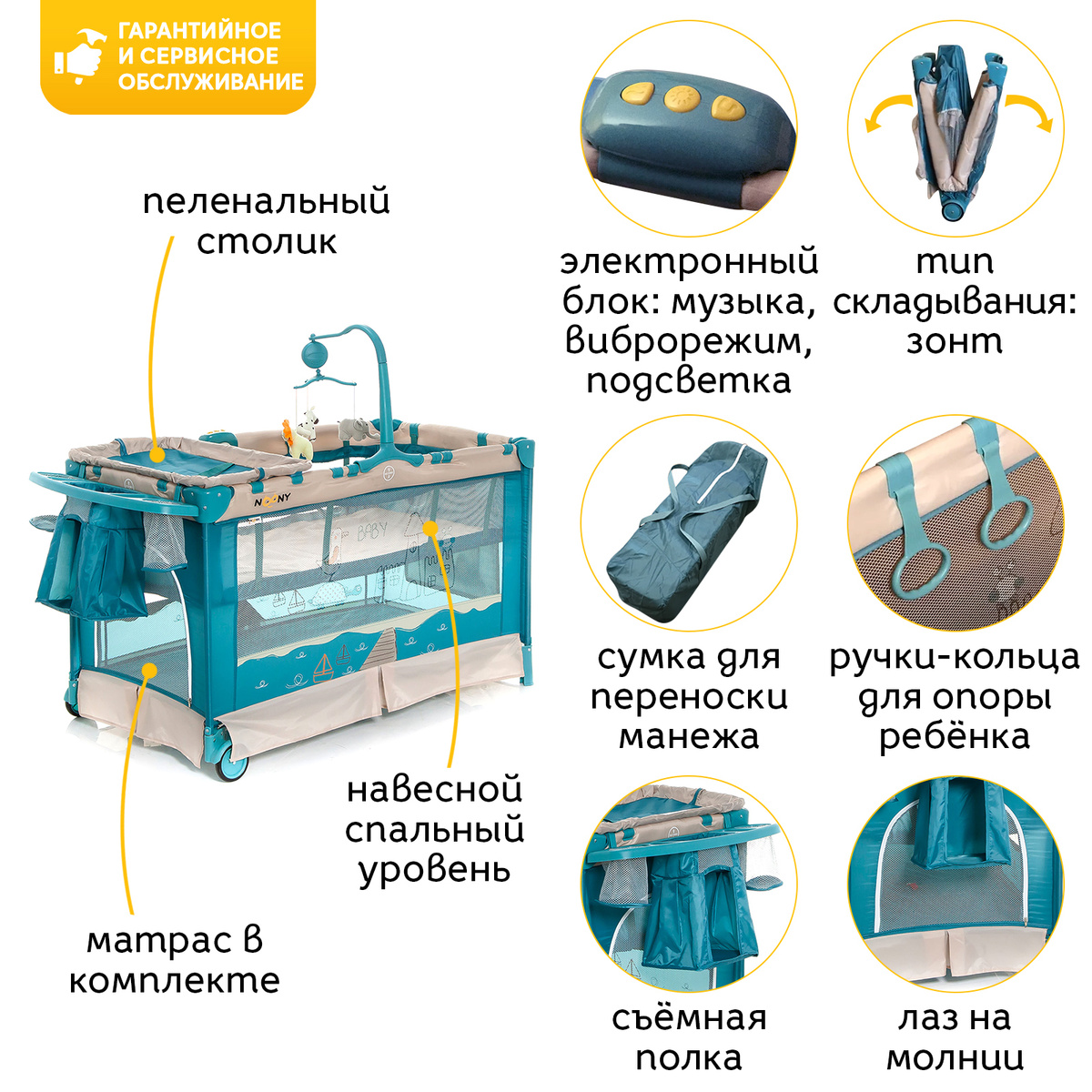 Текстовое описание изображения