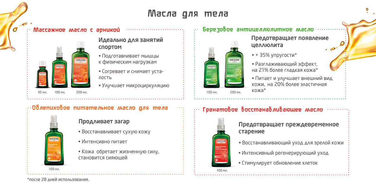 Текстовое описание изображения