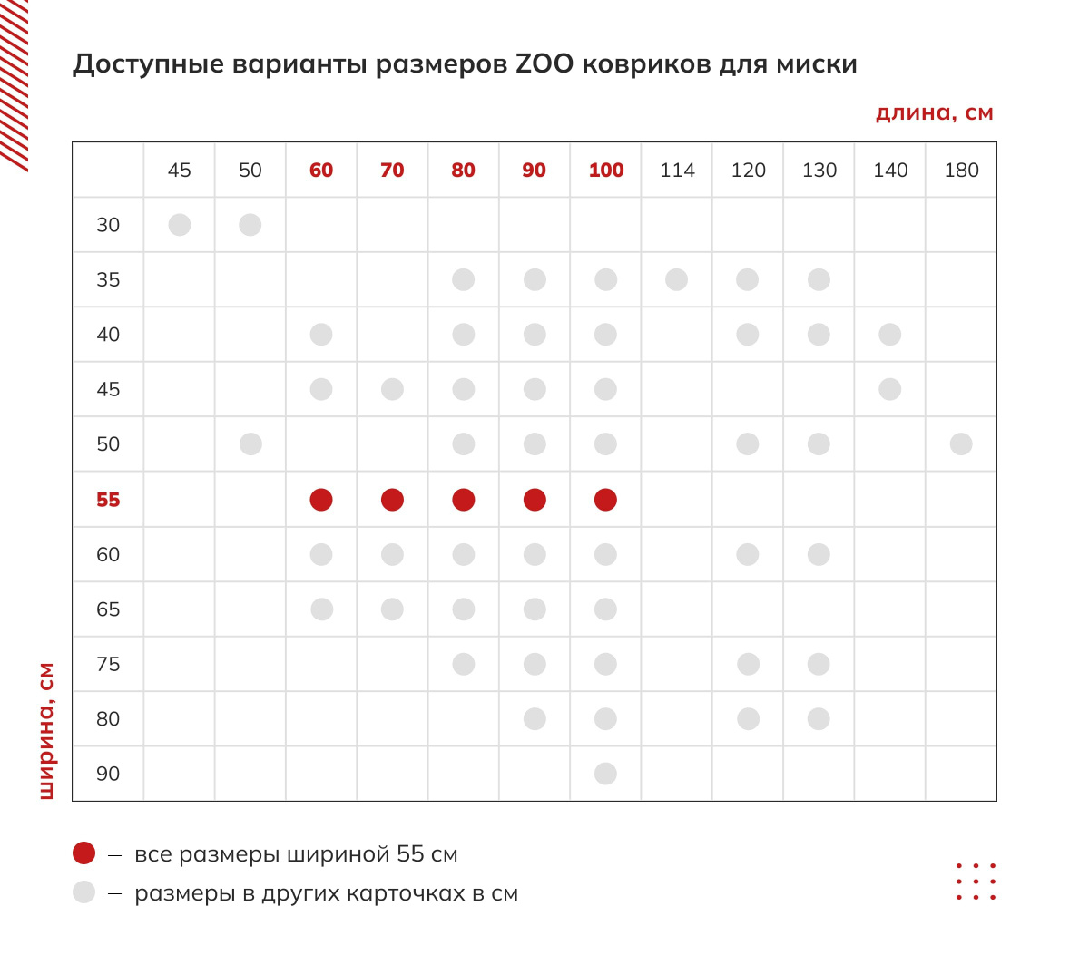 Доступные варианты размеров ZOO ковриков для миски: коврик под миски собаки, коврик для собак под миску