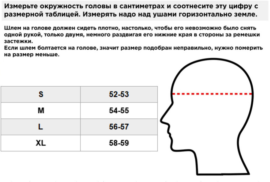 Текстовое описание изображения