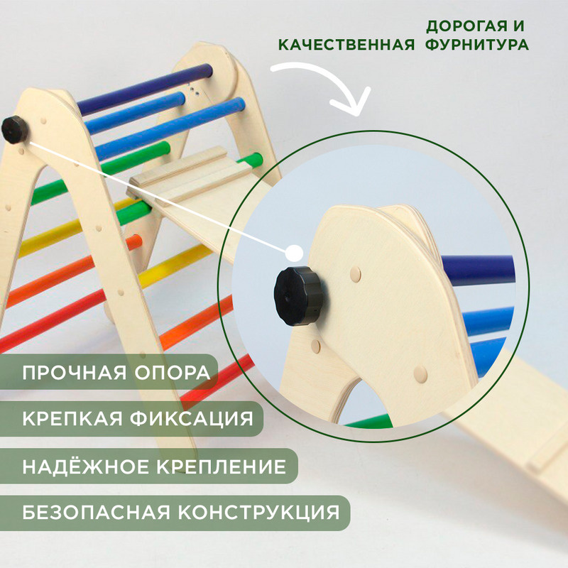 Текст при отключенной в браузере загрузке изображений