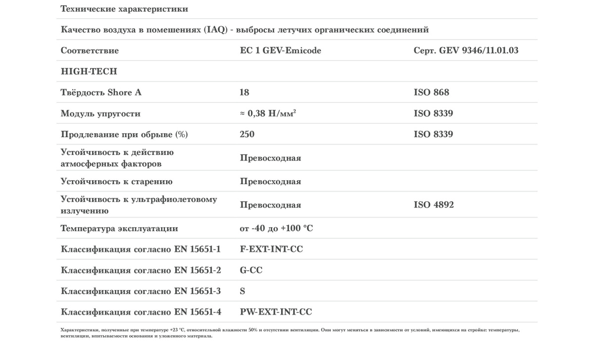 Текстовое описание изображения