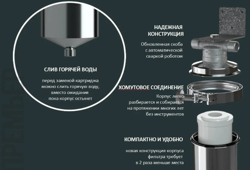 Текстовое описание изображения