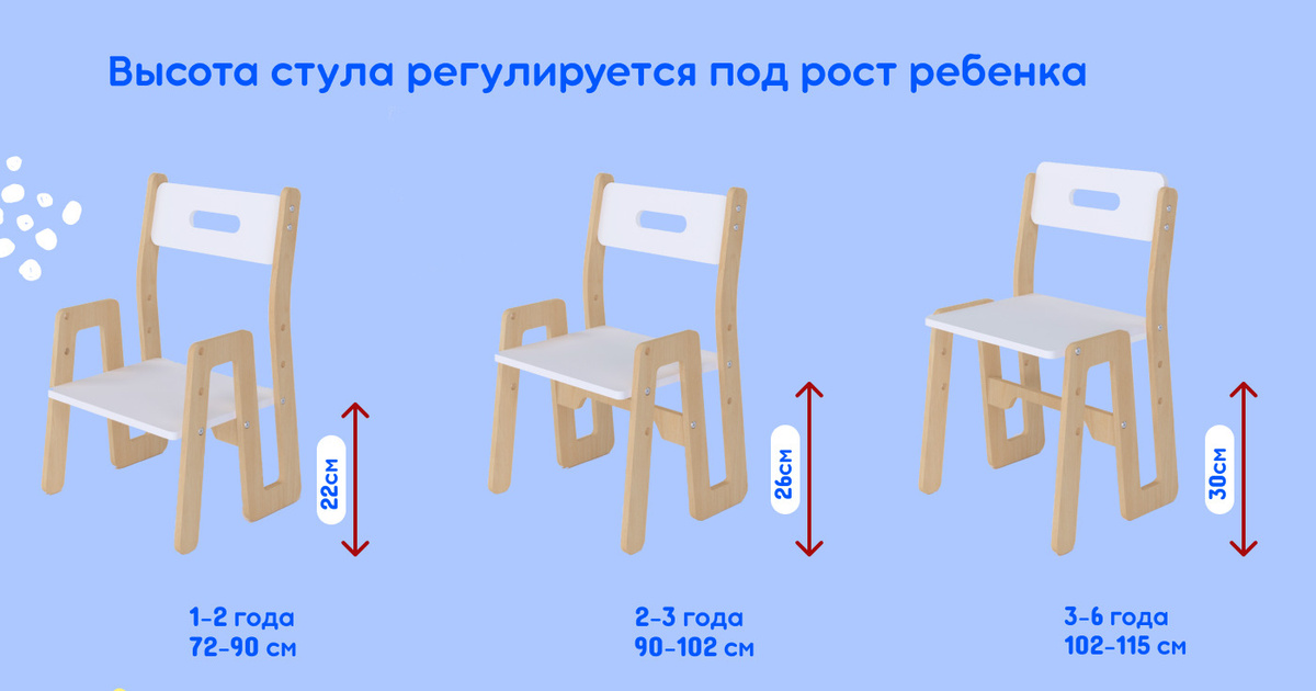 Текстовое описание изображения