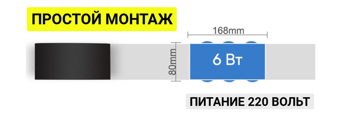 Простой и быстрый монтаж настенного светильника. В комплекте крепёж и инструкция.