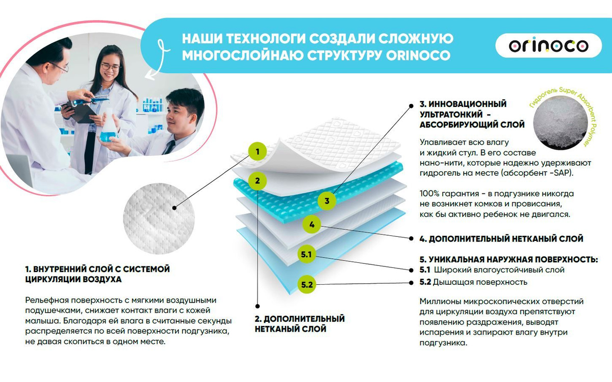 Текстовое описание изображения