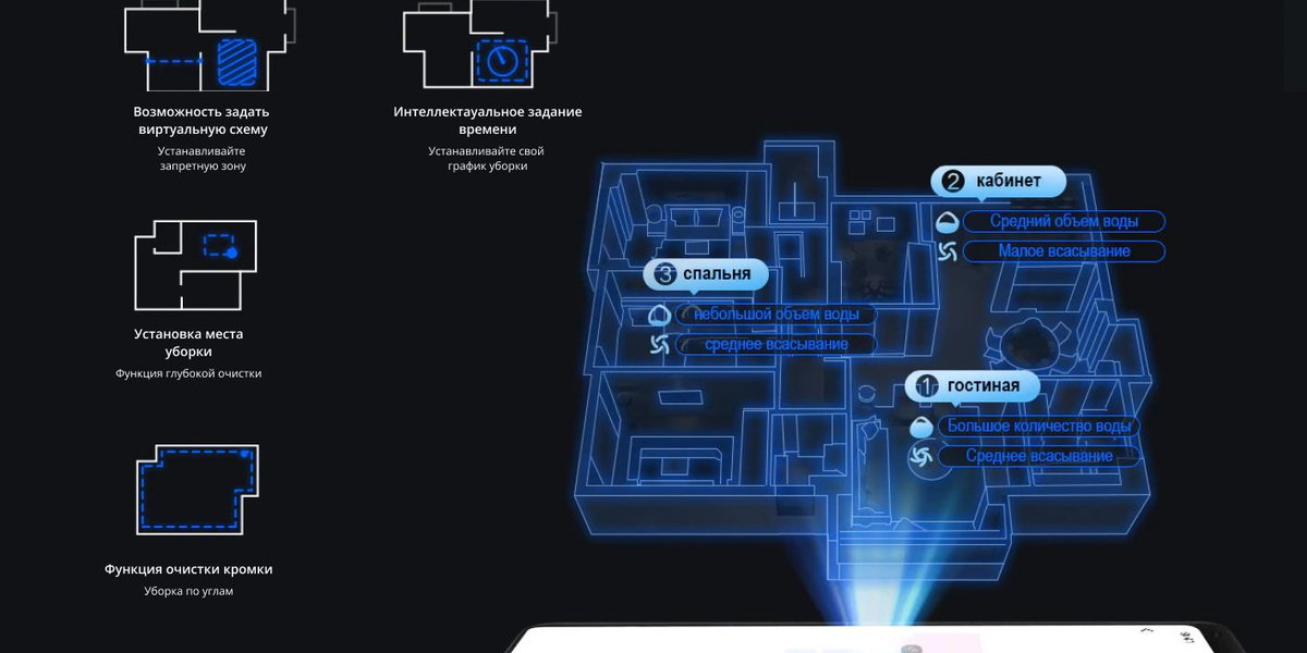 Текстовое описание изображения