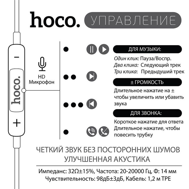 Текстовое описание изображения