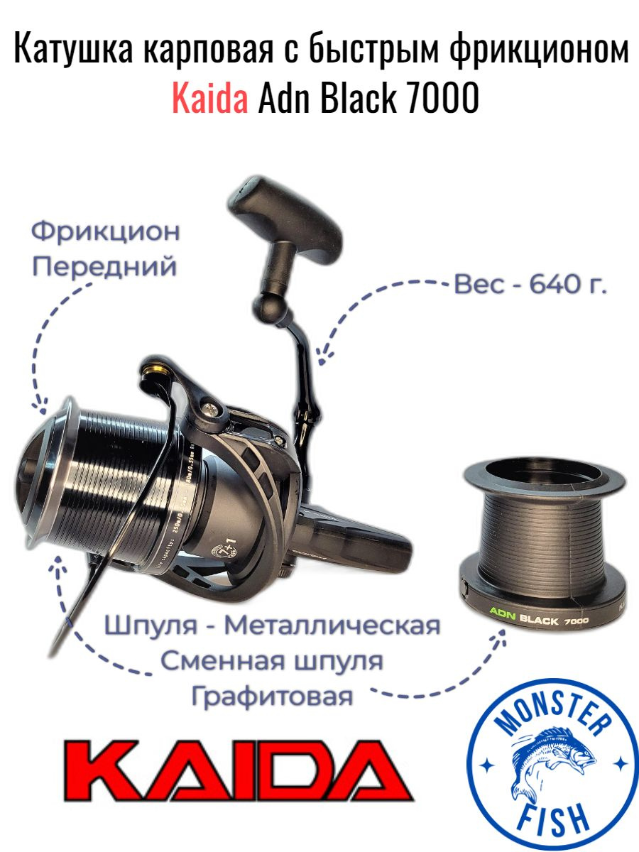 Текст при отключенной в браузере загрузке изображений