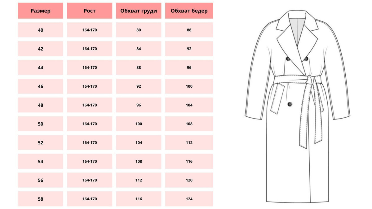 размеры плащей