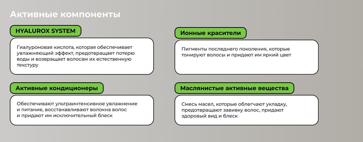 Активные компоненты