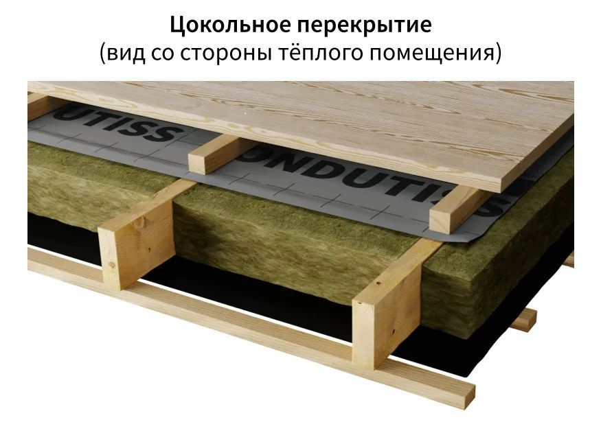 Текст при отключенной в браузере загрузке изображений