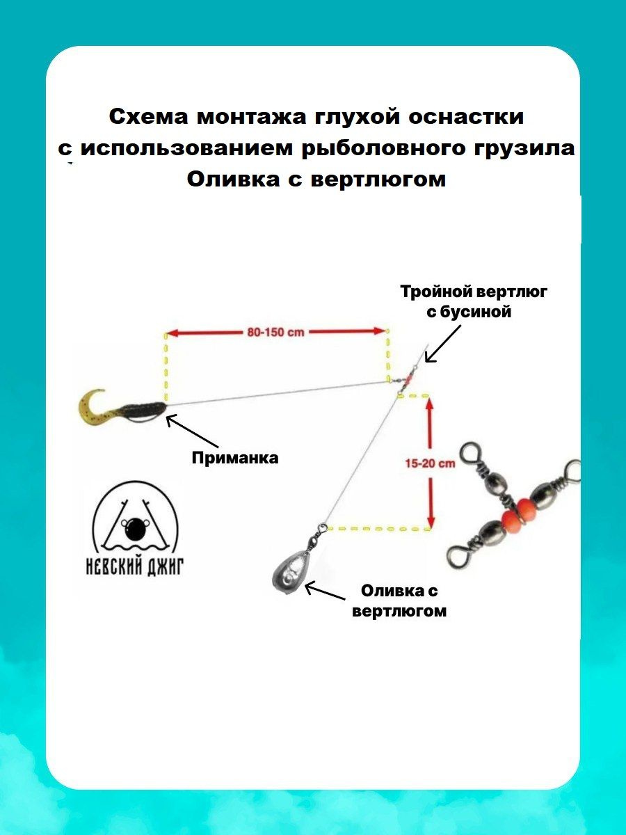 Текст при отключенной в браузере загрузке изображений