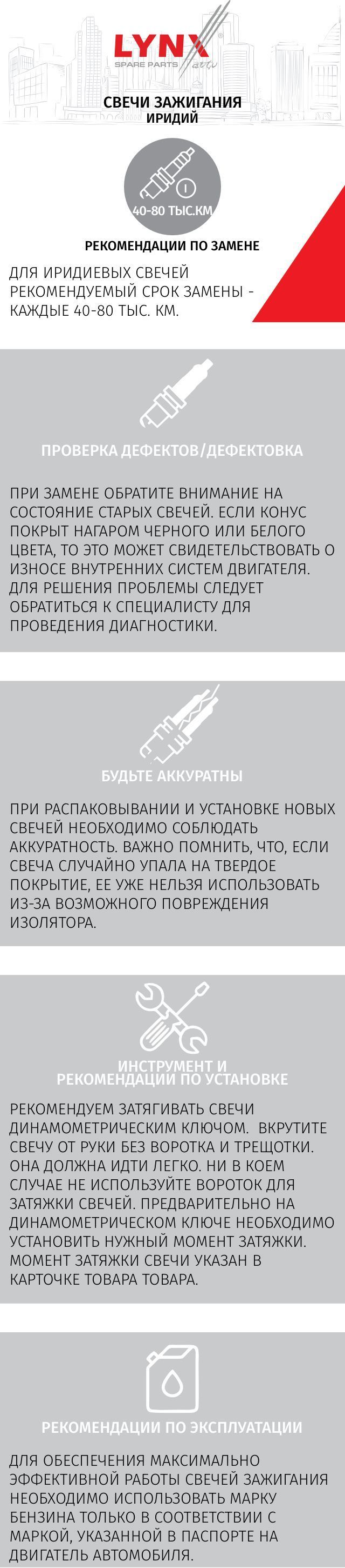 Комплект свечей зажигания LYNXauto SPI3522 - купить по выгодным ценам в  интернет-магазине OZON (1271222580)