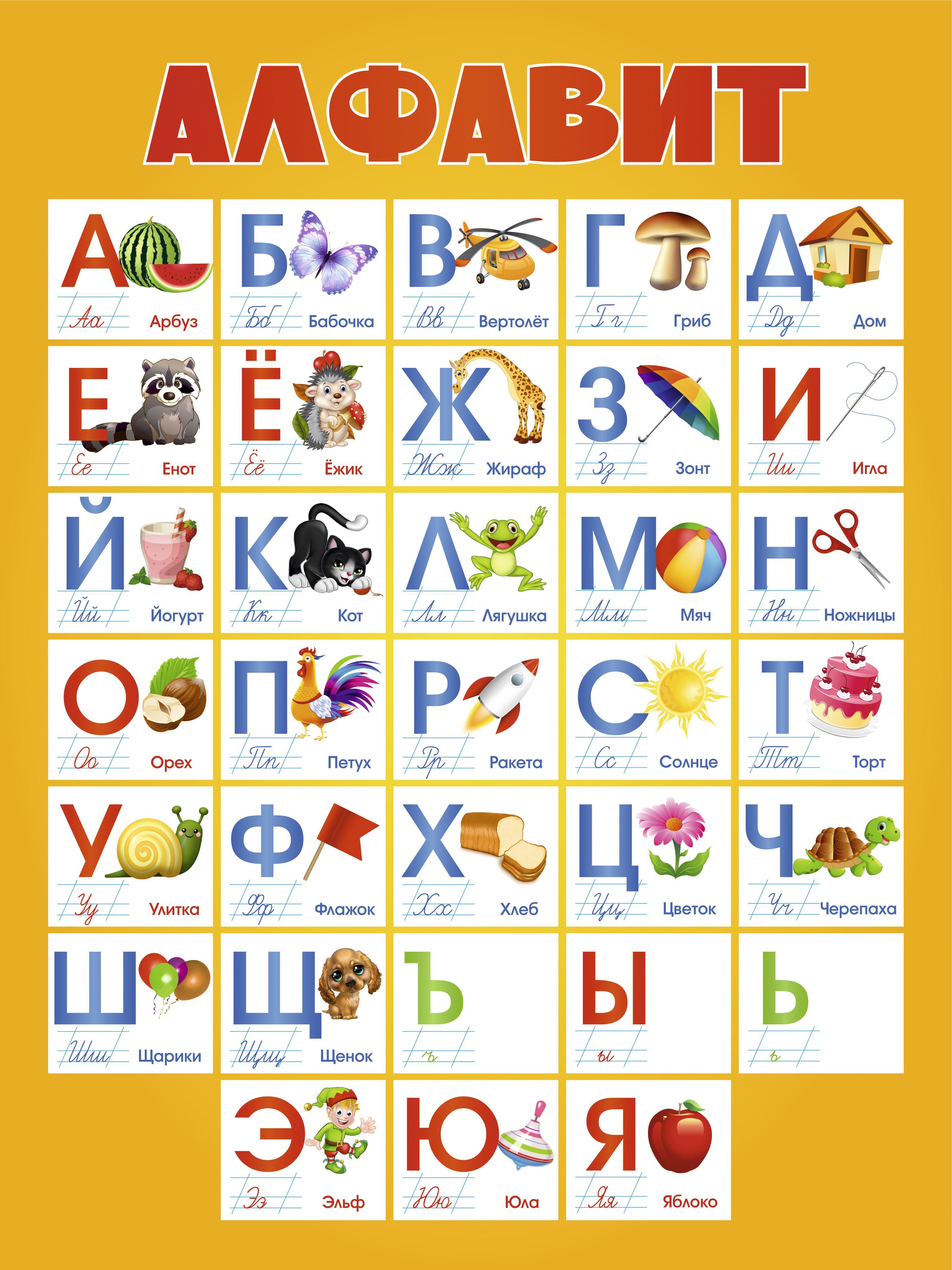 Таблица с английским алфавитом