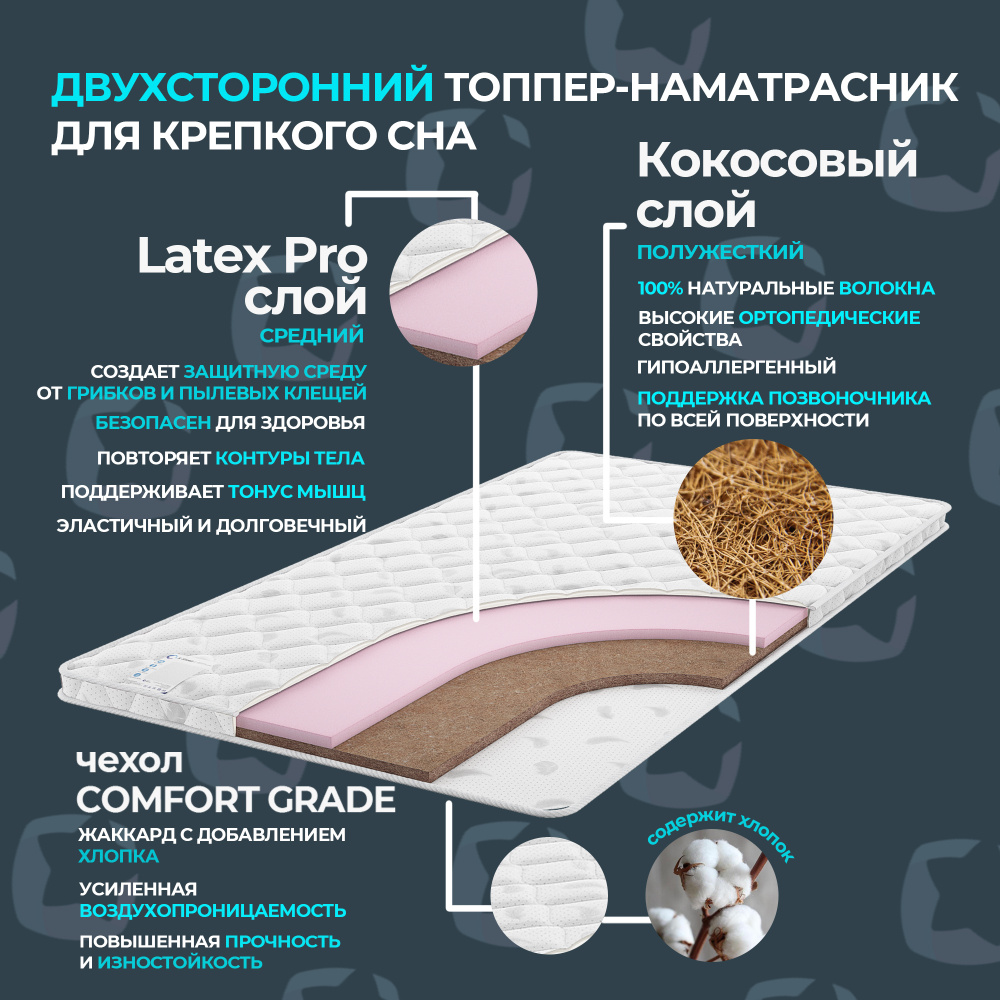 X-Sleep Матрас Basics Comfort, Беспружинный, 135х190 см #1