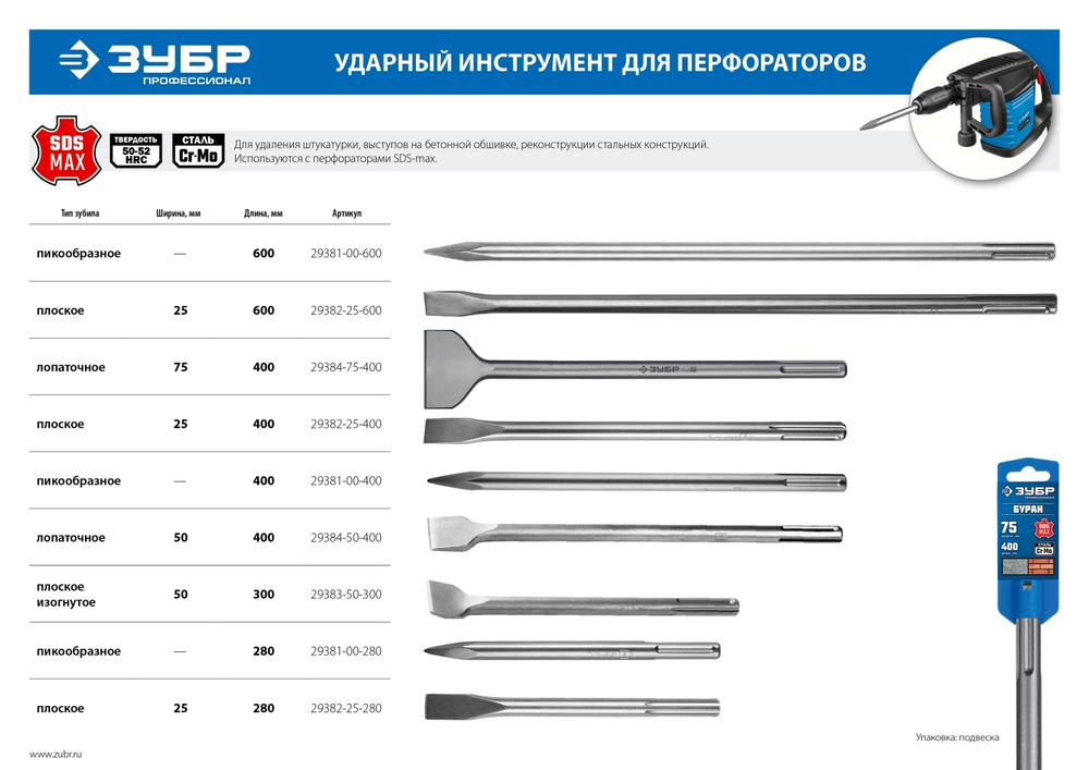 ЗУБР ПРОФЕССИОНАЛ БУРАН SDS-Max Зубило пикообразное 400 мм #1