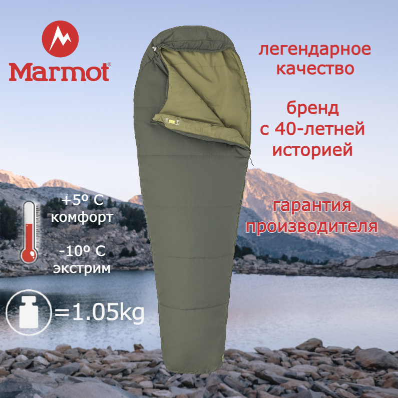 Спальный мешок Marmot Nanowave 35, Crocodile, LZ #1