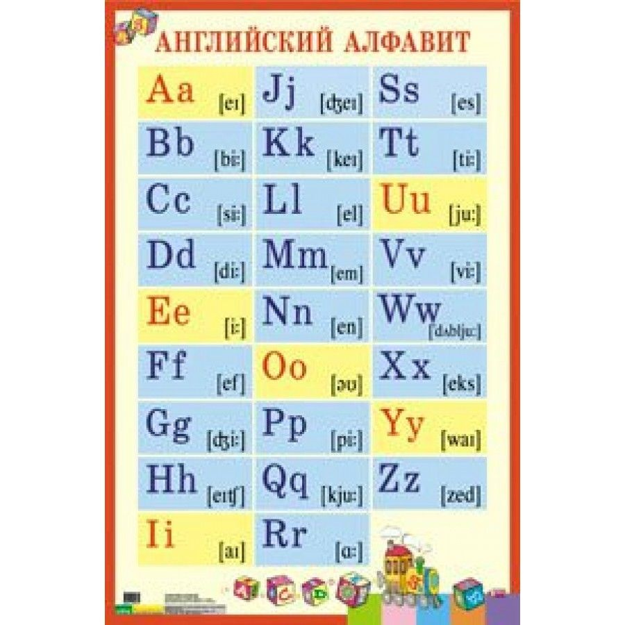 Английский алфавит с транскрипцией/А2. Обучающий плакат.  #1