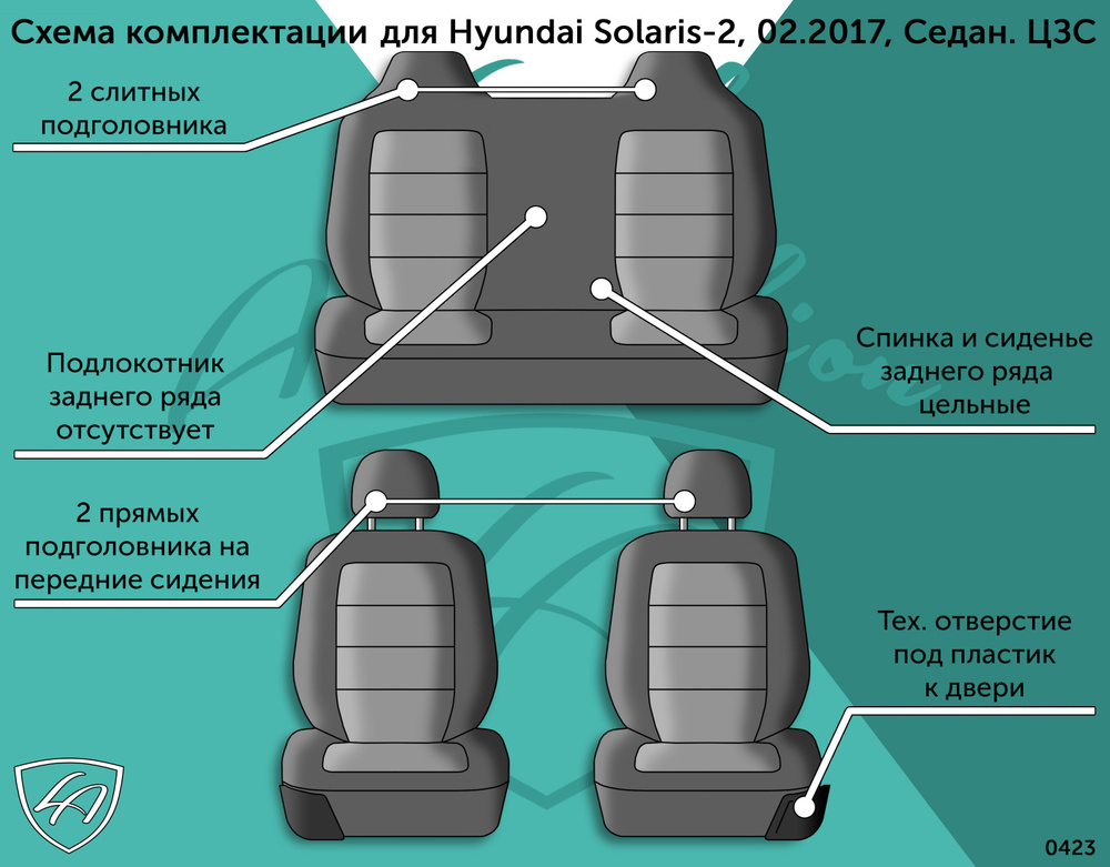 Авточехлы Lord AutoFashion для Hyundai Solaris-2, 02.2017, Седан. ЦЗС (хундай солярис) ТУРИН СТ /Илана+Орегон/ #1