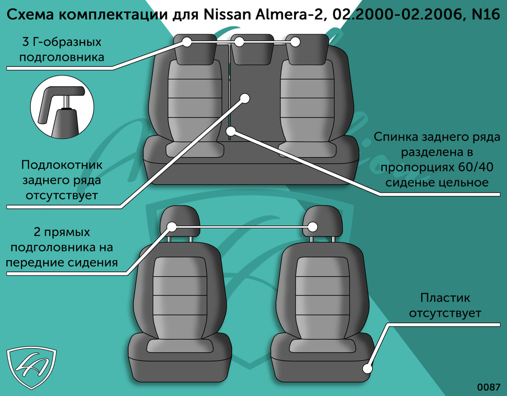 Авточехлы Lord AutoFashion для Nissan Almera-2 (ниссан алмера), 02.2000-02.2006, N16 ТУРИН СТ /Илана+Орегон/ #1