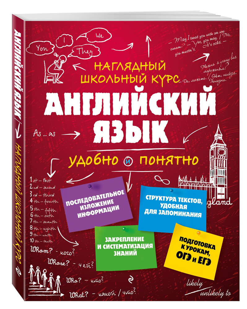 Английский язык | Логвина Анна Александровна #1