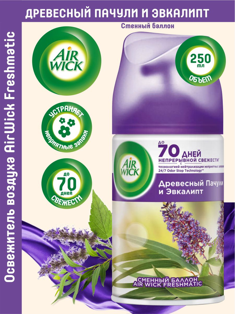 Сменный баллон к автоматическому освежителю воздуха Air Wick Древесный ...
