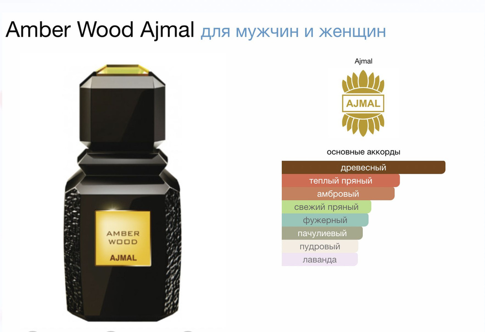 Ajmal Парфюмерная вода Amber Wood 100 мл #1