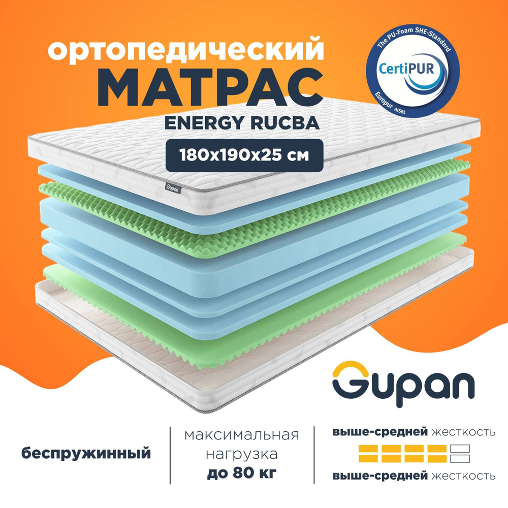 Gupan Матрас Energy Rucba, Беспружинный, 180х190 см #1