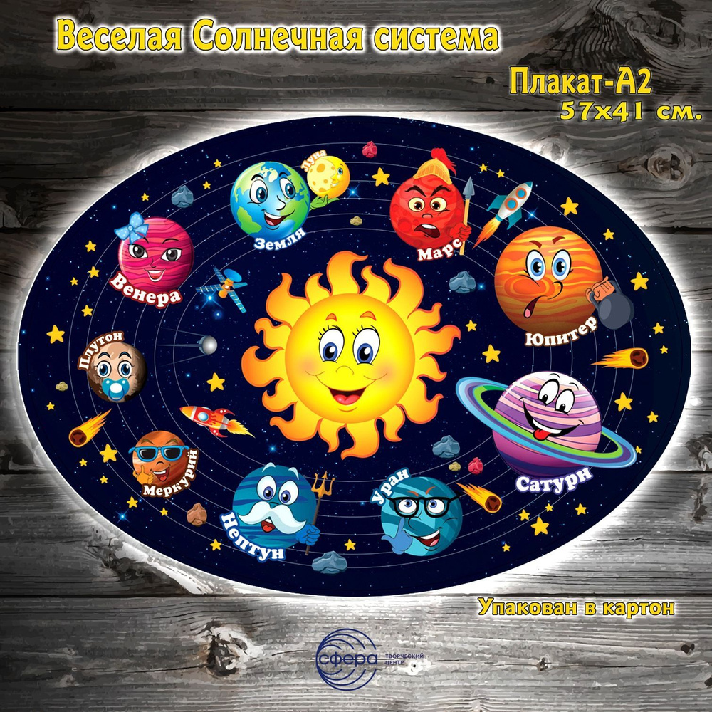 Плакат вырубной Веселая Солнечная система формат А2 #1