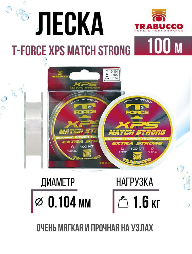 Монолеска для рыбалки Trabucco T-Force XPS Match Strong 100m Clear 0.104mm 1.60kg #1