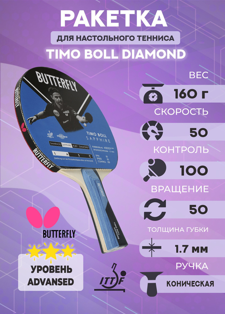 Ракетка Butterfly Timo Boll Sapphire #1
