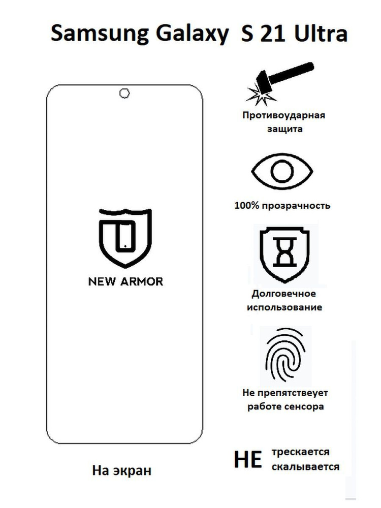 Полиуретановая защитная пленка на Samsung Galaxy S 21 Ultra / Самсунг Гaлакси S 21 Ультра  #1