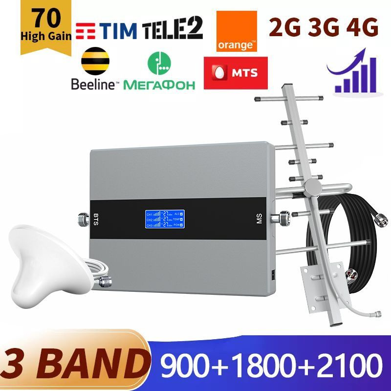 Мультидиапазонная направленная антенна для GSM репитера или 3G/4G усилителя