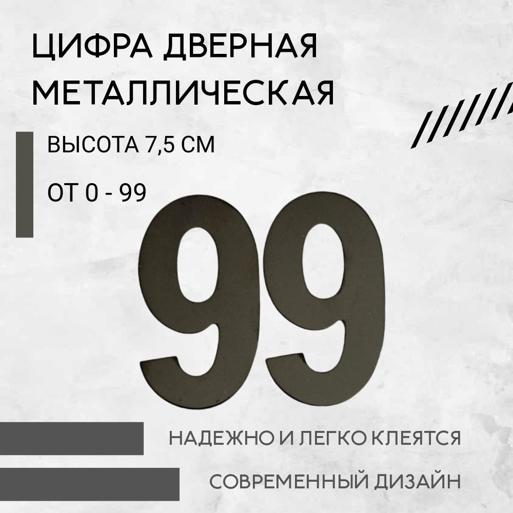 Цифра дверная черная металлическая 99 #1