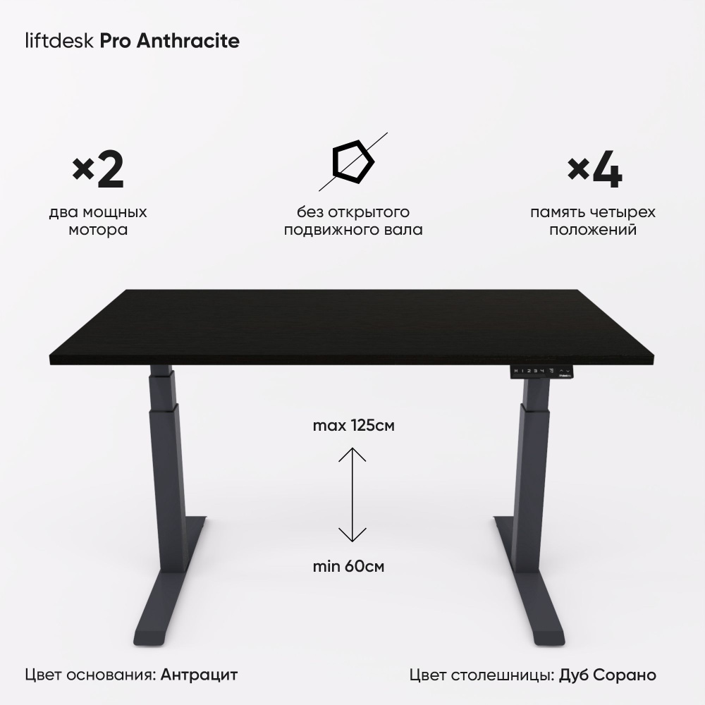 Компьютерный стол с регулировкой высоты для работы стоя сидя 2-х моторный liftdesk Pro Антрацит/Эвкалипт #1