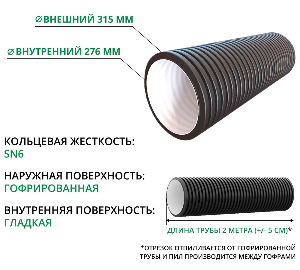 D315/276 Труба 2 метра, жесткость SN6 (тело колодца, бордюр, ограждение для растений, труба в дренажную #1