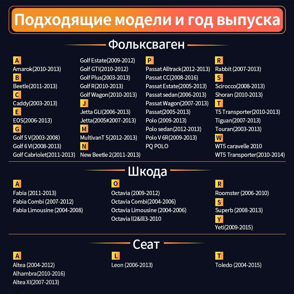 Автомагнитола экран применяемый Volkswagen - купить в интернет-магазине ...