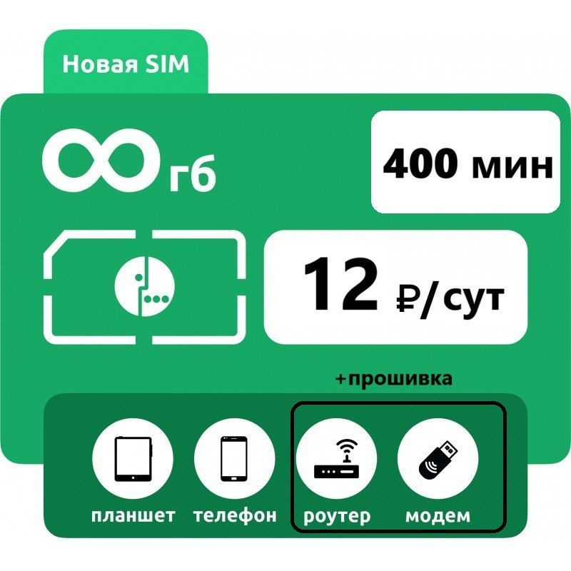 SIM-карта Безлимитный интернет по России (Вся Россия) #1