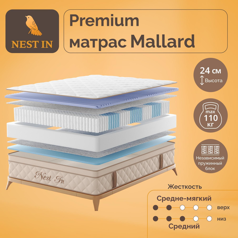 Матрас с независимыми пружинами Nest In Mallard 120х200 #1