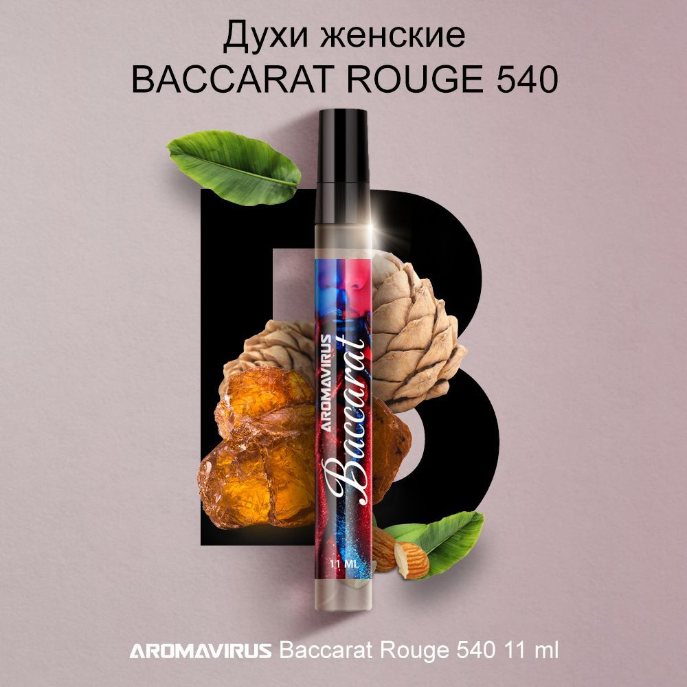 AROMAVIRUS Baccarat Rouge 540 Extrait Духи 11 мл #1