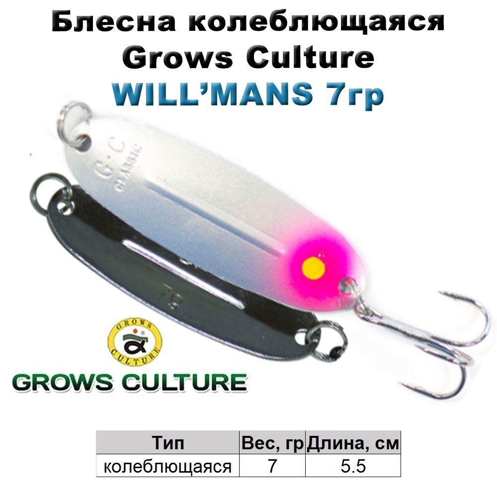 Блесна колеблющаяся Grows Culture WillMans 7гр #345 #1