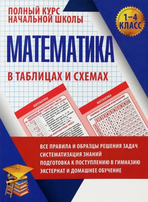 Математика. 1-4 классы. Полный курс начальной школы #1