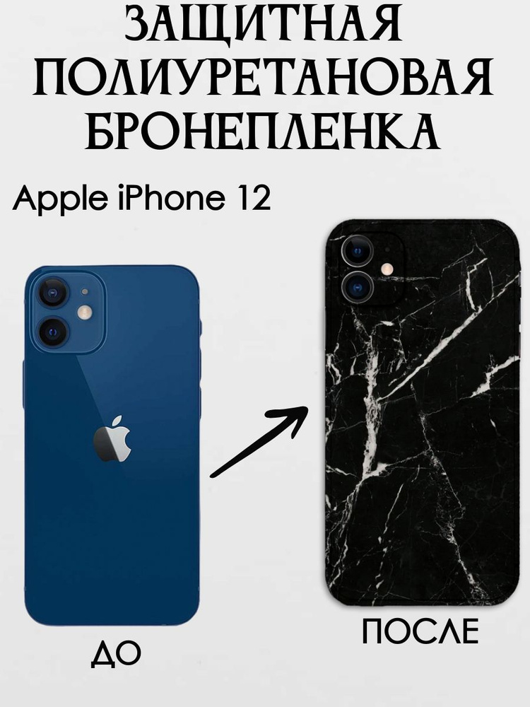 Защитная полиуретановая противоударная плёнка на корпус для Apple iPhone 12 /самовосстанавливающаяся #1