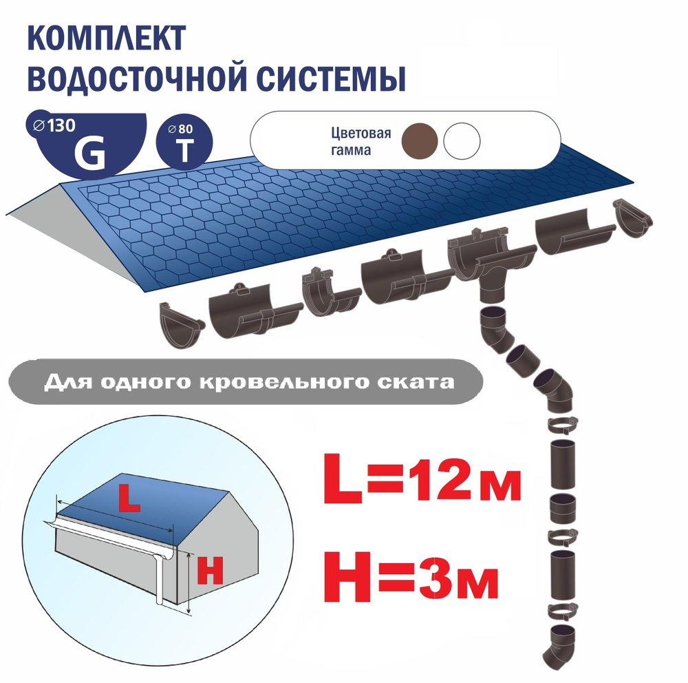 Комплект водосточной системы ПВХ G130/80, до 12 м,коричневый  #1