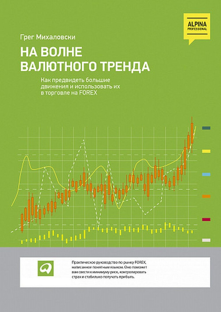 На волне валютного тренда: Как предвидеть большие движения и использовать их в торговле на FOREX | Михаловски #1