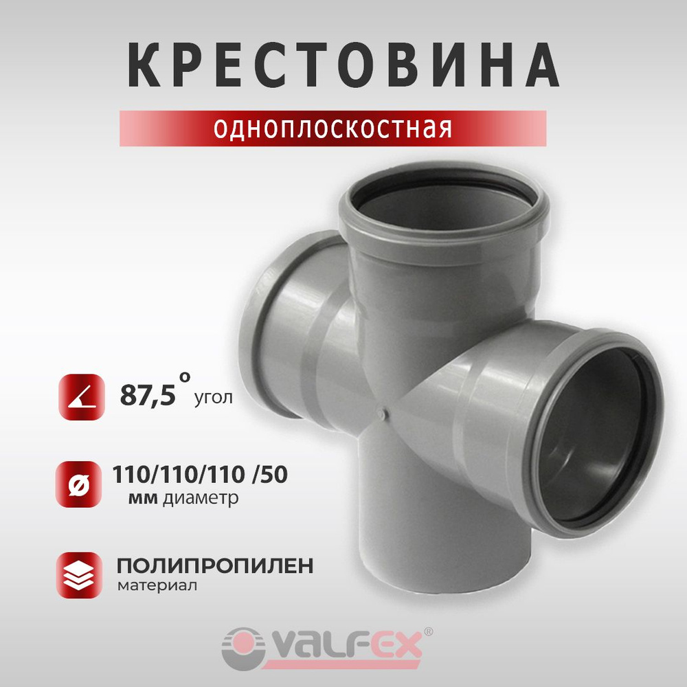 Крестовина одноплоскостная для внутренней канализации 87,5 110/110/110 ...